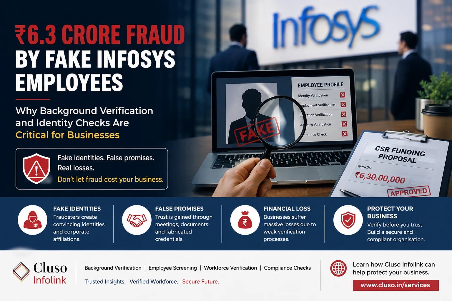 ₹6.3 Crore Fraud by Fake Infosys Employees: Why Background Verification and Identity Checks Are Critical for Businesses